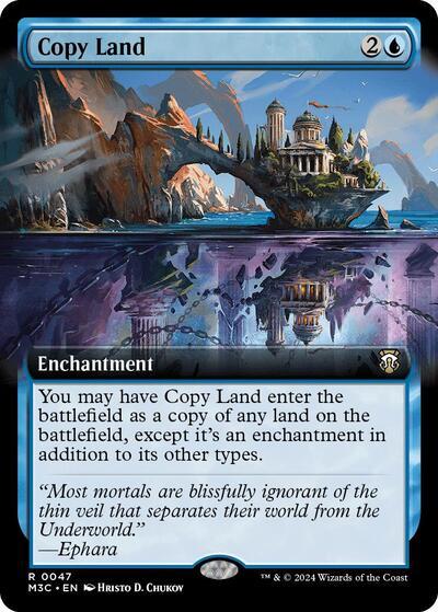Copy Land (Extended Art)