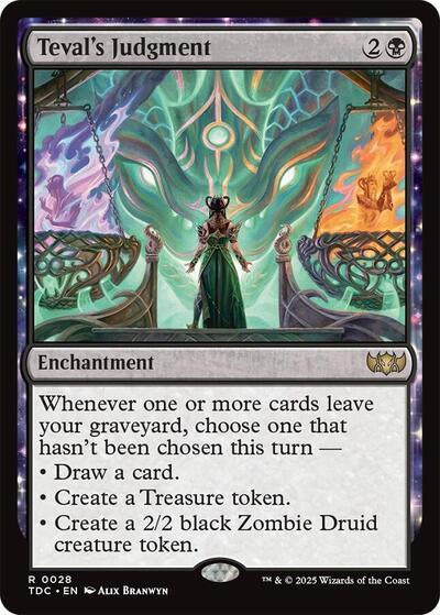 Teval's Judgment
