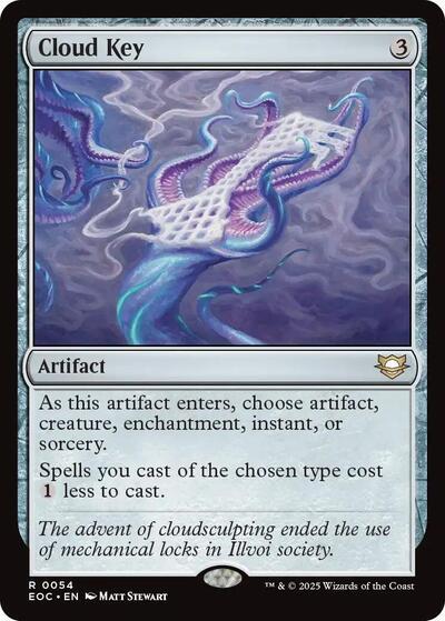 Cloud Key