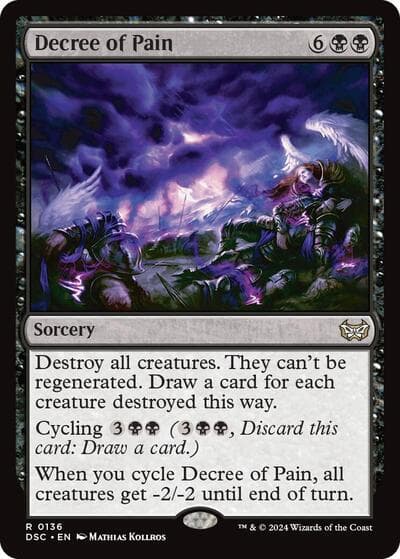 Decree of Pain